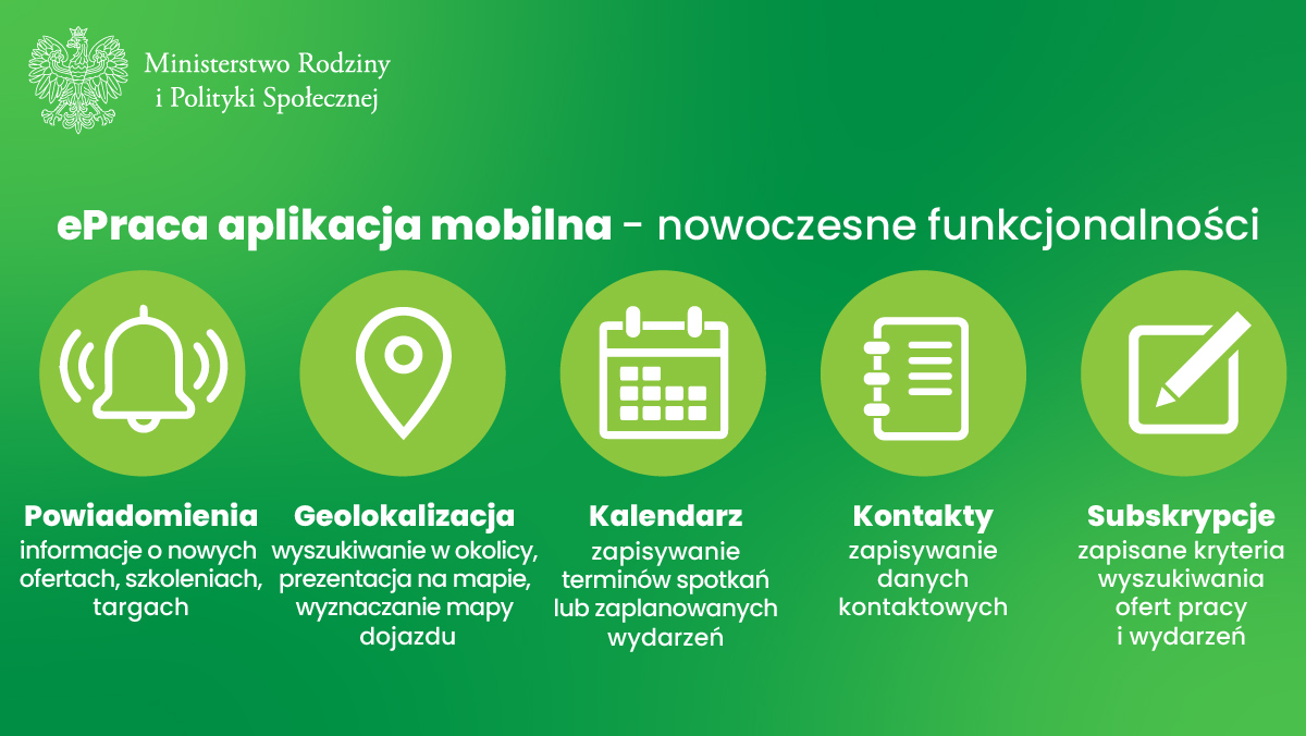 Aplikacja e-praca 3